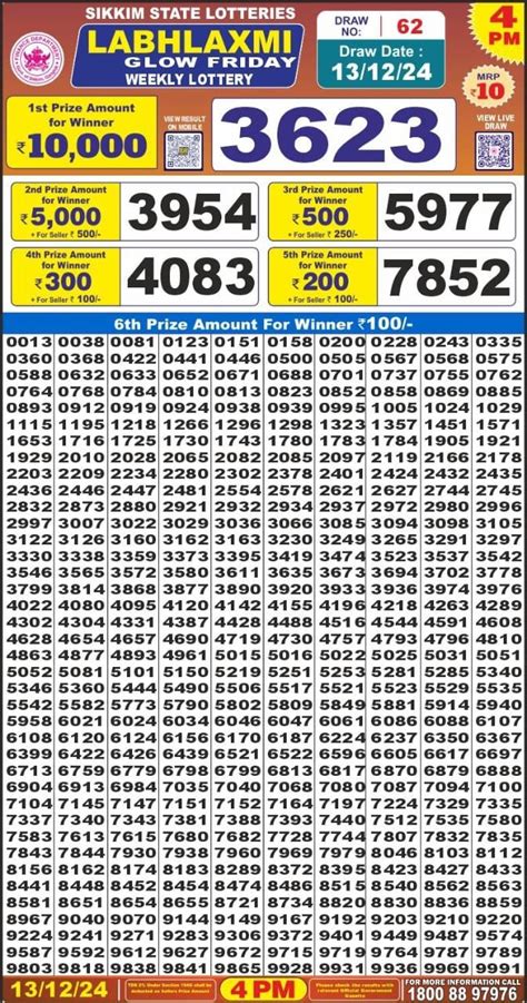 labhlaxmi lottery result 6pm|Labhlaxmi 4pm Lottery Result 13.06.2024.